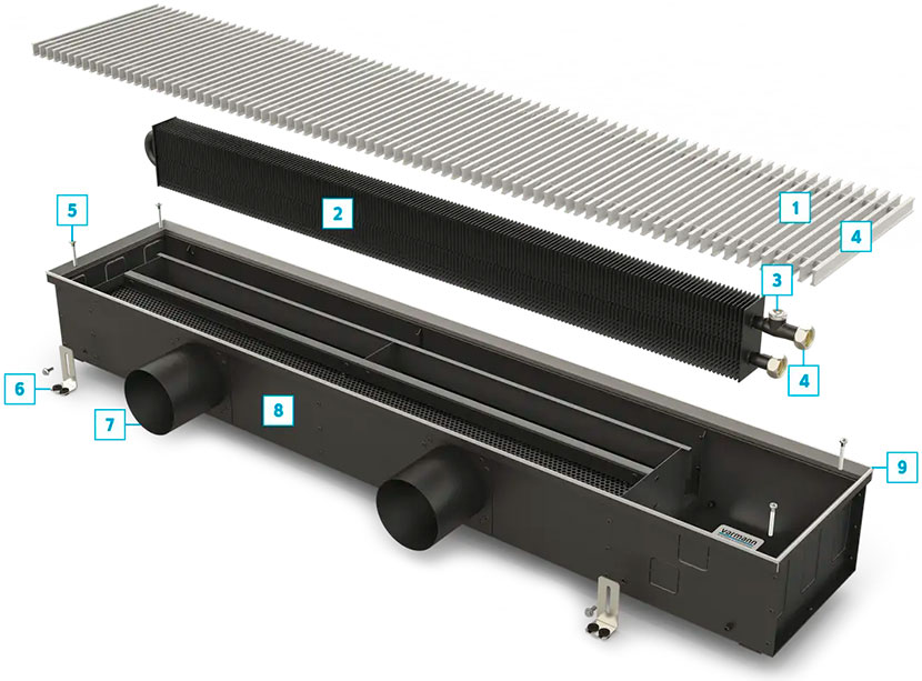Конструкция конвектора Varmann Ntherm Air Конструкция конвектора Varmann Ntherm Air